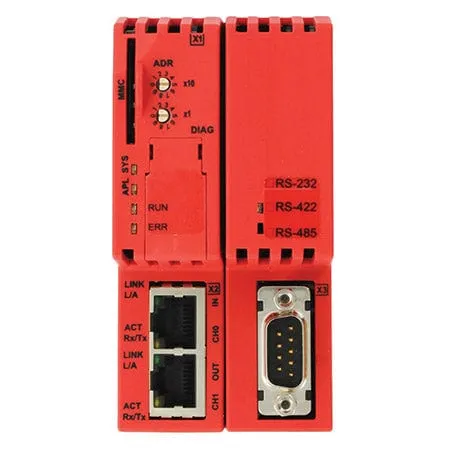 Contrinex ContriNET interface RFID ContriNET x ProfiNET IO