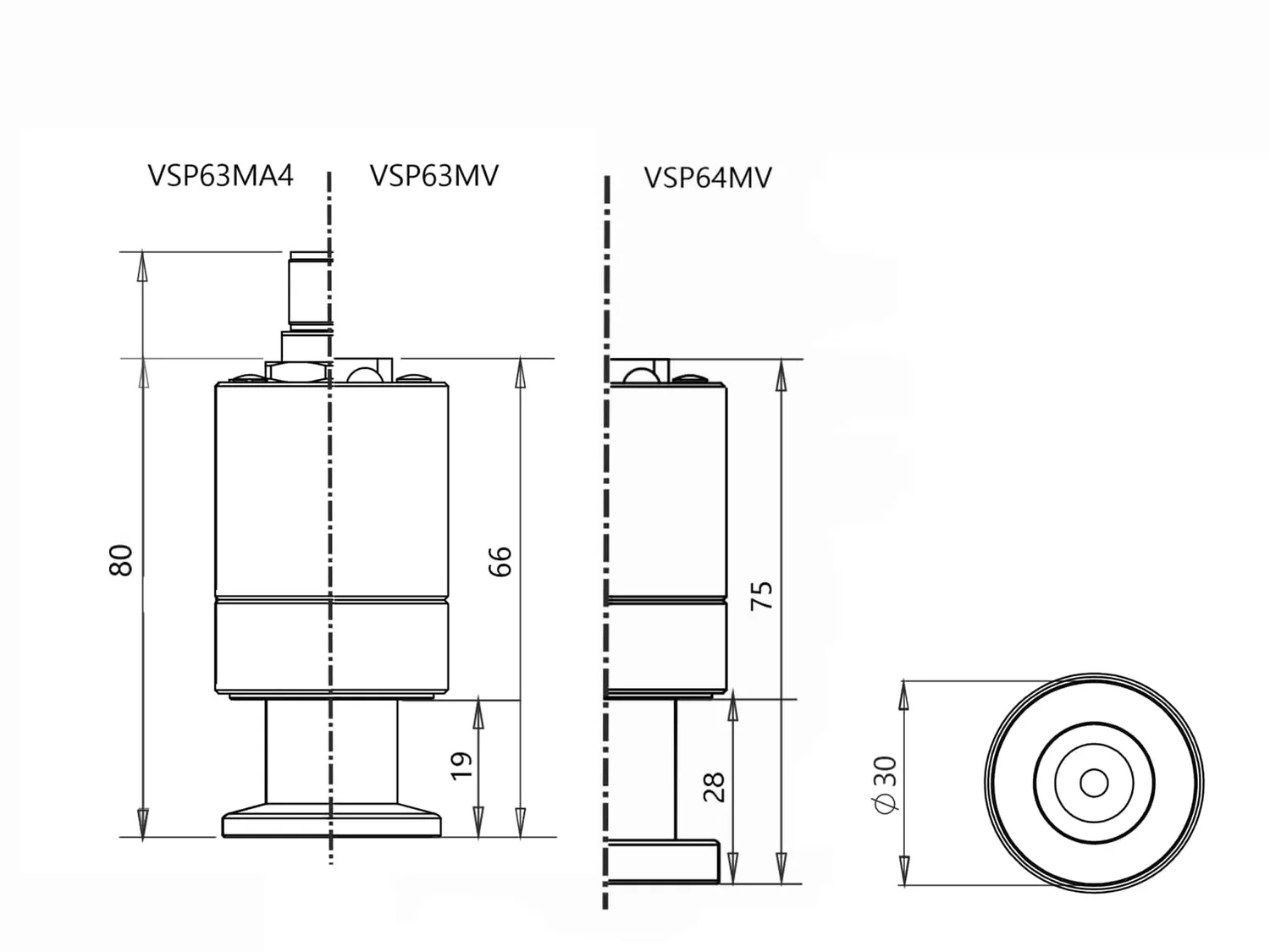 Thyracont Analogline VSP transducteur vide Pirani analogique 1000 mbar