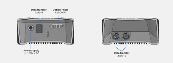 FTMesures FTMDM-4120 interrogateur fibre FBG 4 fibres 24 kHz