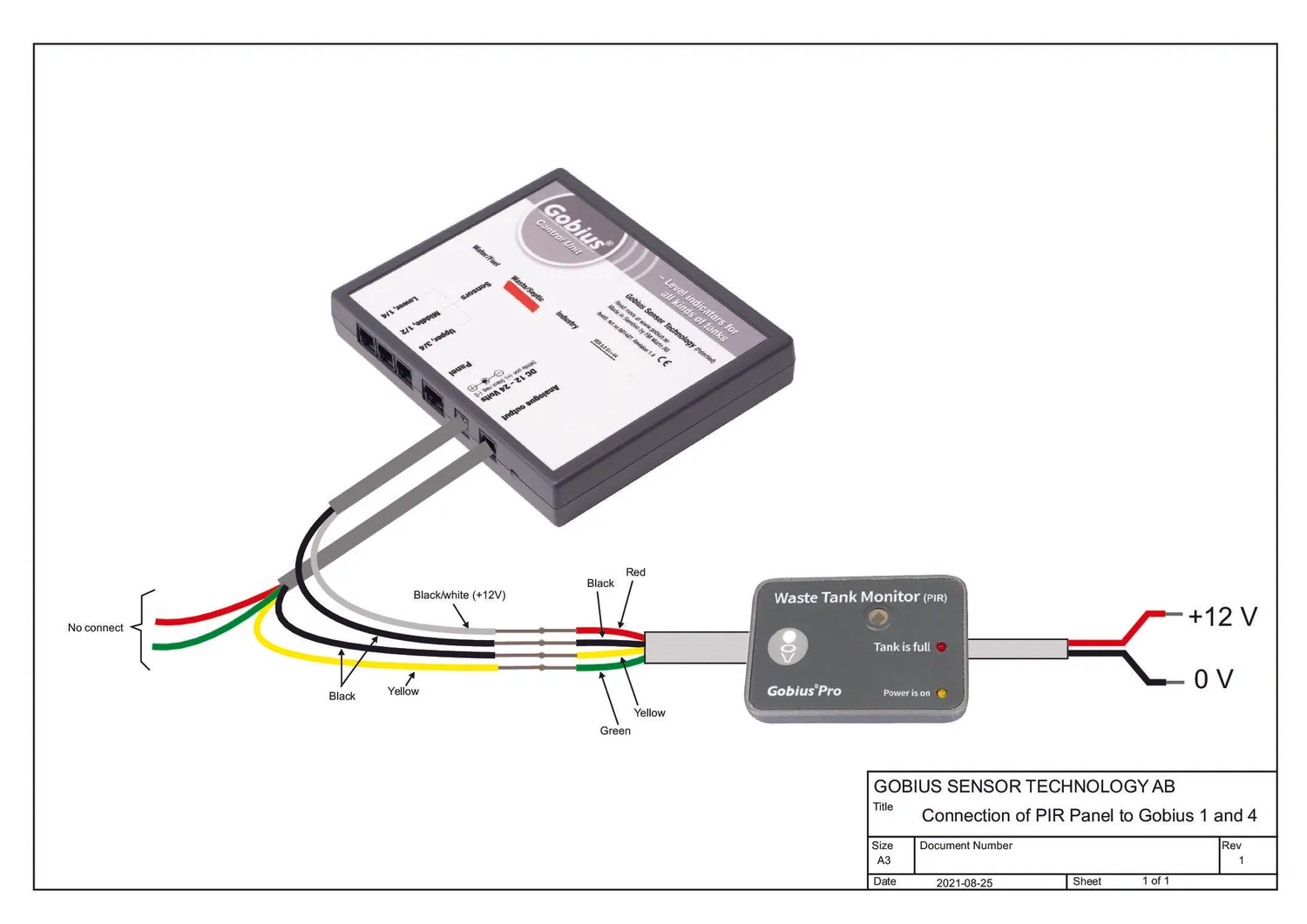 Gobius Panneau PIR 2 LED 12V 75x52 mm